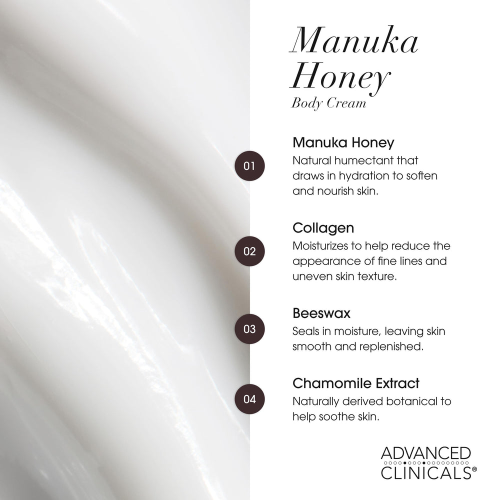 Advanced Clinicals Retinol Texture Riche, application douce et absorption rapide.