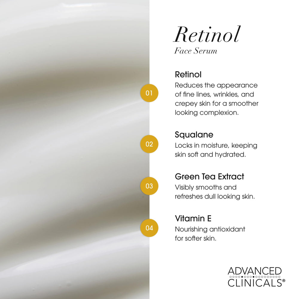 Advanced Clinicals Sérum Rétinol — thé vert et vitamine E nourrissent la peau.