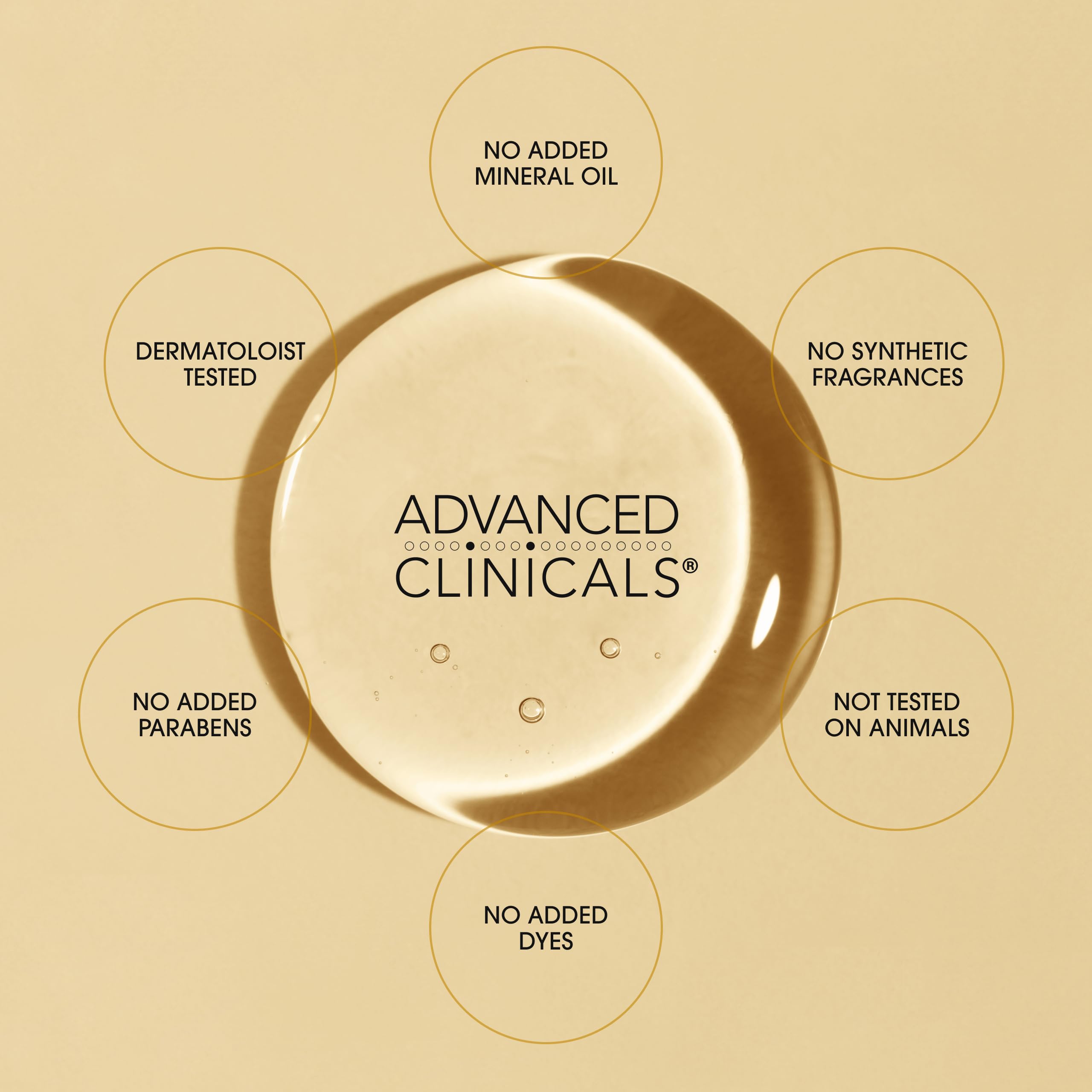 Advanced Clinicals routine quotidienne de soin du corps, hydratation et éclat.