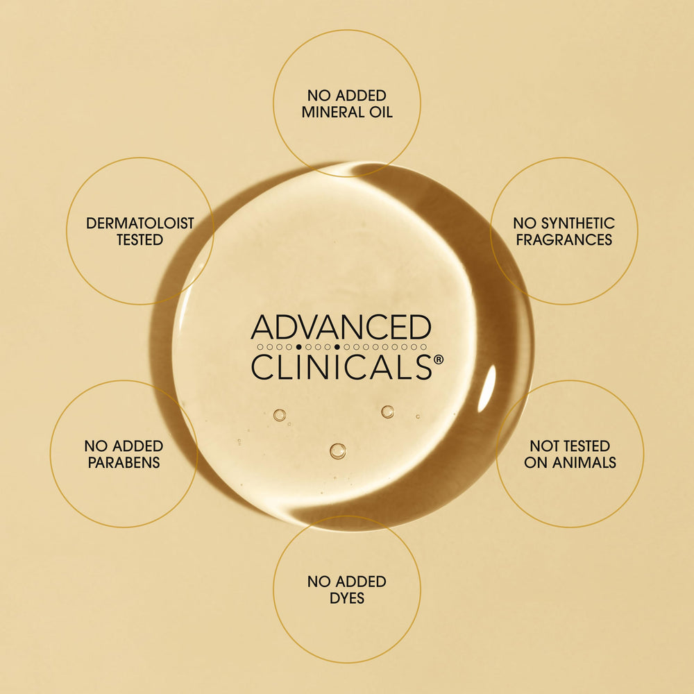 Advanced Clinicals routine quotidienne de soin du corps, hydratation et éclat.