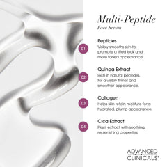 Advanced Clinicals Sérum Visage — application quotidienne pour peau lisse.