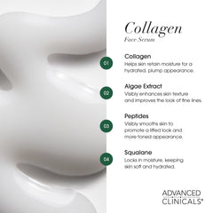 Ferulique et vitamine E dans le sérum collagène, effet léger
