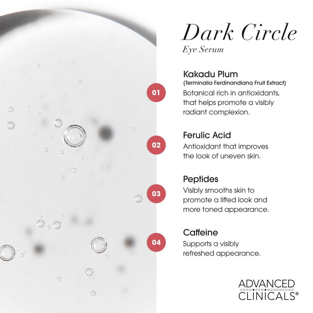 Sérum peptides et acide férulique: action lissante autour des yeux.