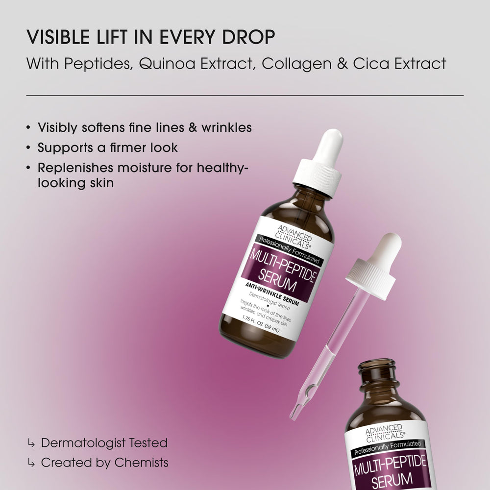 Advanced Clinicals Sérum Multi Peptides Gel Léger, application douce.