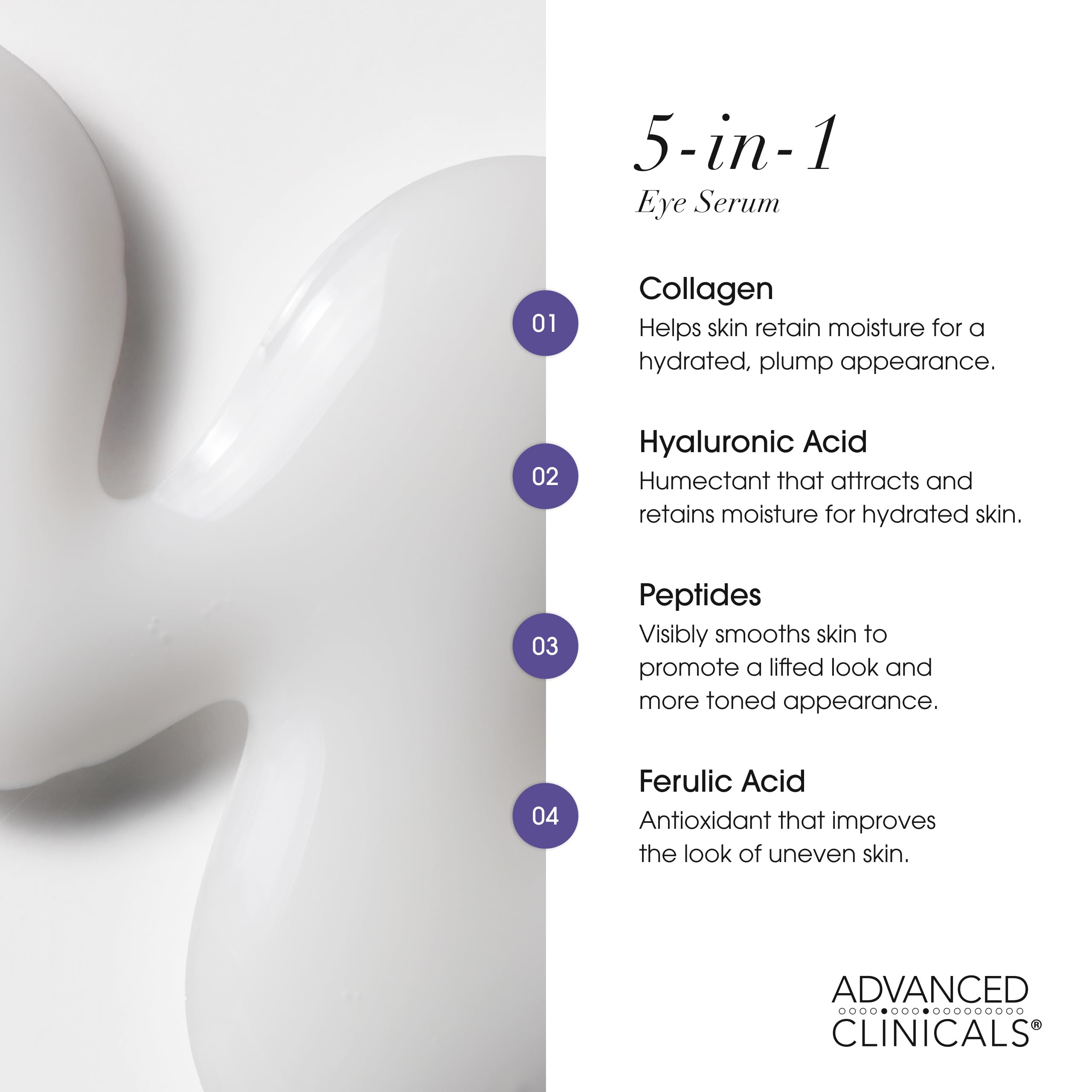 Advanced Clinicals Sérum Yeux: appliquez sous les yeux pour lisser les ridules.