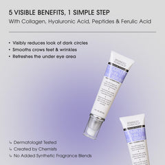 Advanced Clinicals Sérum Yeux: texture lactée légère qui pénètre rapidement.