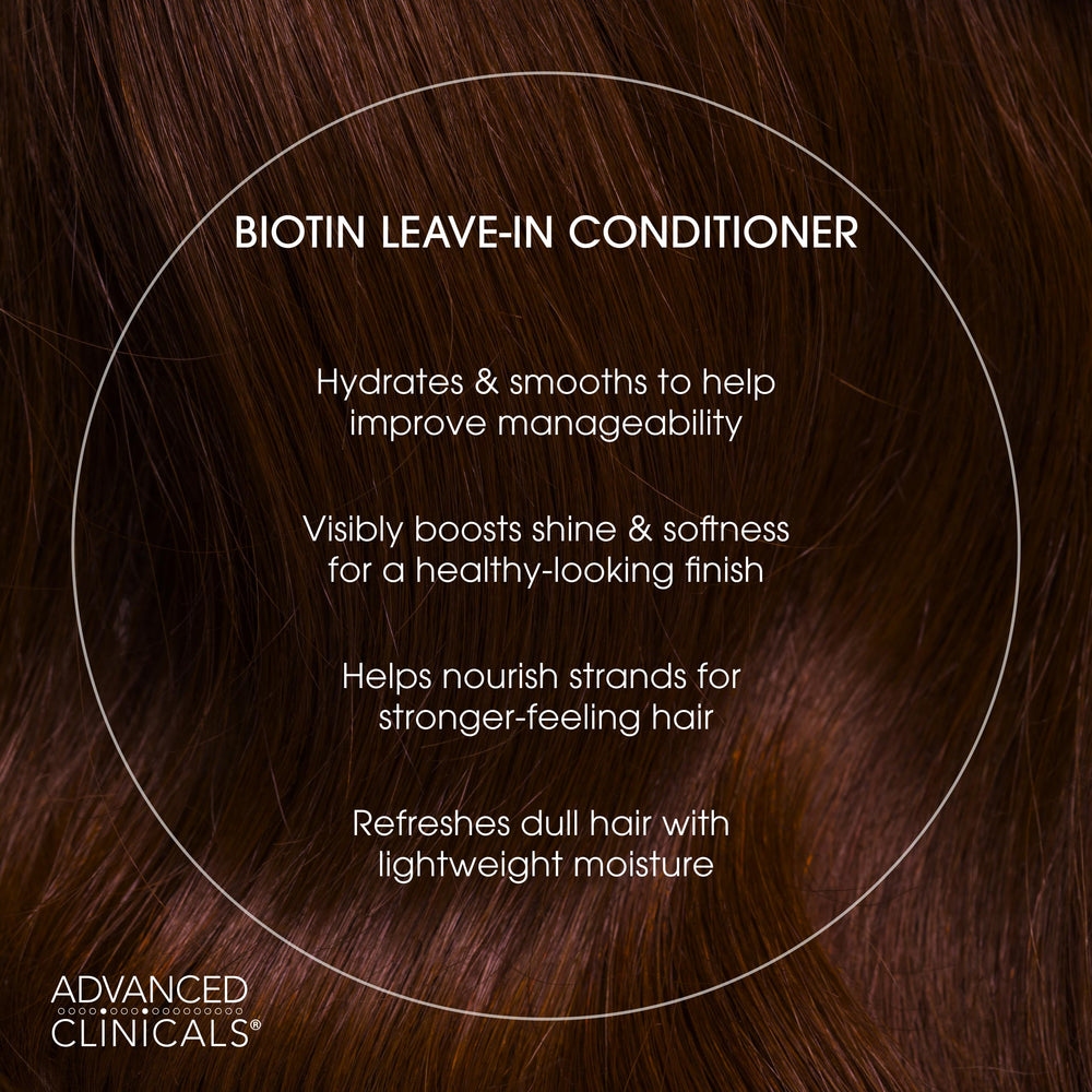 Advanced Clinicals spray capillaire: biotin nourrissant profondeur, cheveux plus forts.