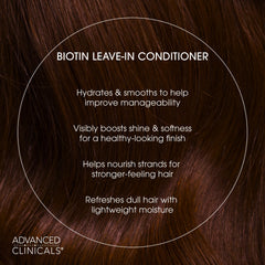 Advanced Clinicals spray capillaire: biotin nourrissant profondeur, cheveux plus forts.