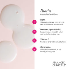 Advanced Clinicals spray capillaire: hydratant pour cheveux colorés, douceur assurée.