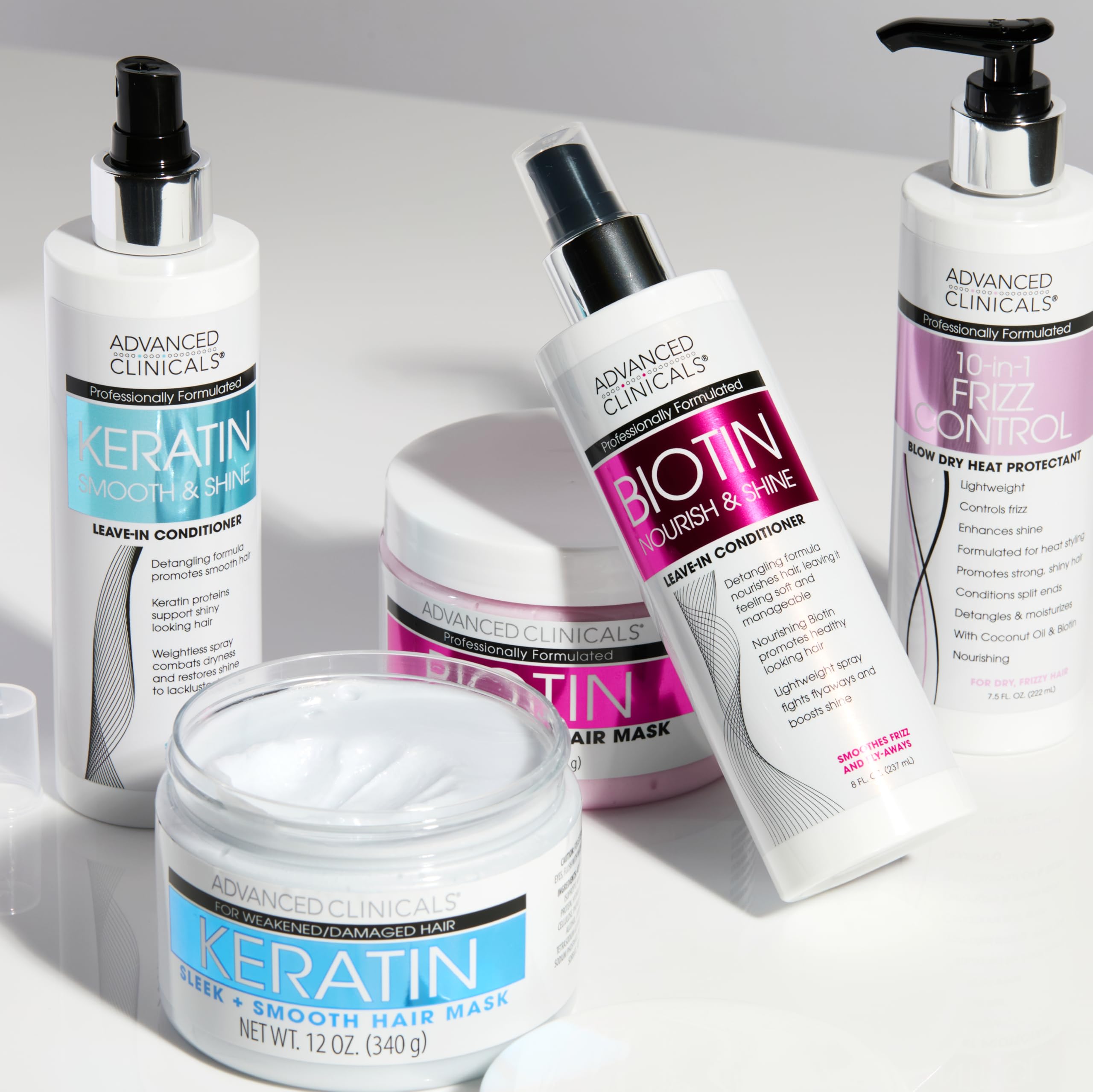 Advanced Clinicals Démêlant à la Kératine – utilisation rapide avant shampoing pour effet spa.