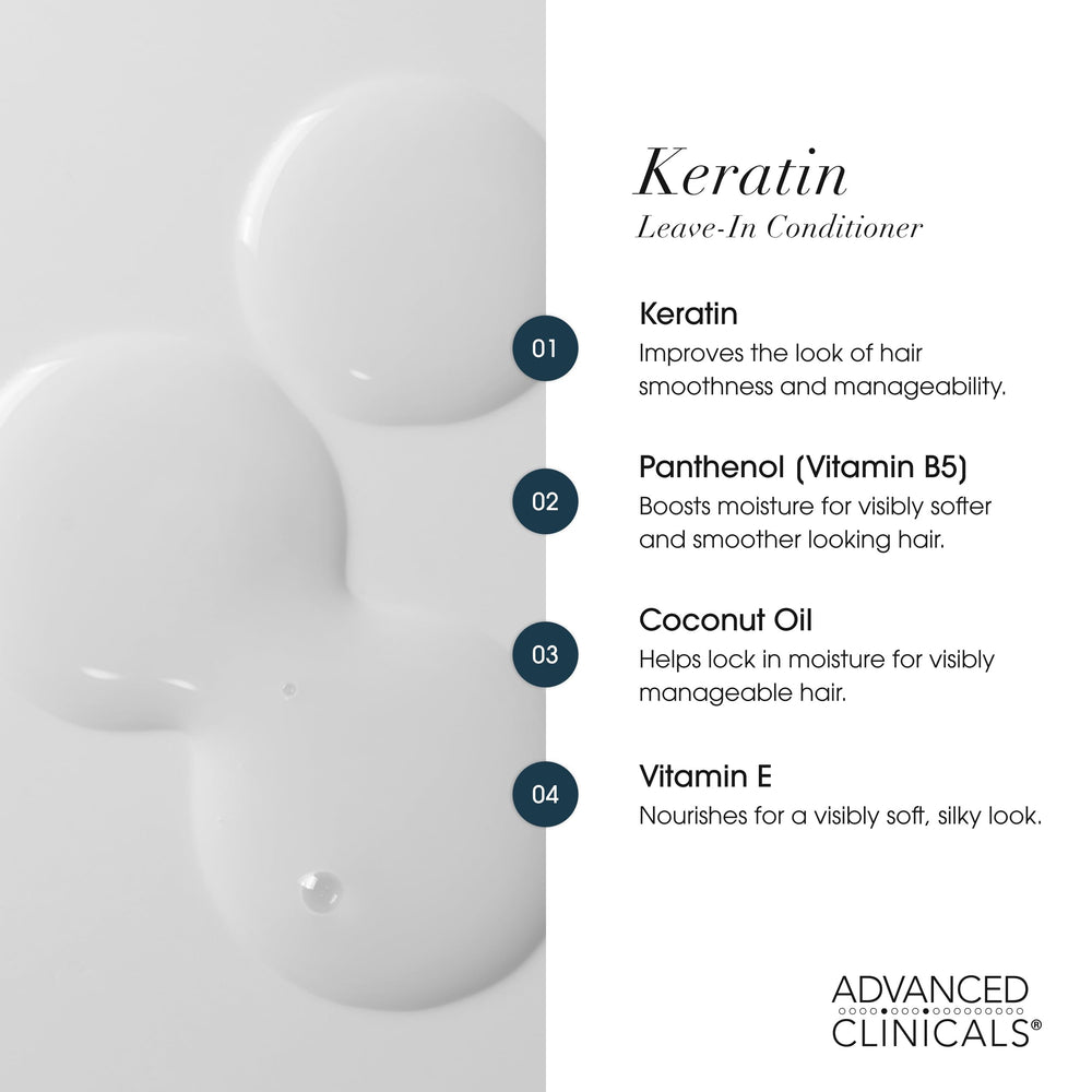 Advanced Clinicals Démêlant à la Kératine – vitamine B5 hydratante pour cheveux secs.