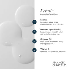 Advanced Clinicals Démêlant à la Kératine – vitamine B5 hydratante pour cheveux secs.