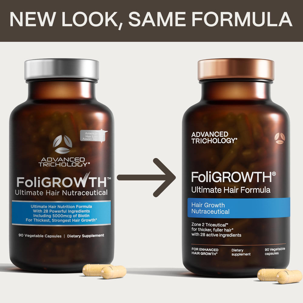 FoliGROWTH Advanced Trichology: conseils d’utilisation pour optimiser les résultats