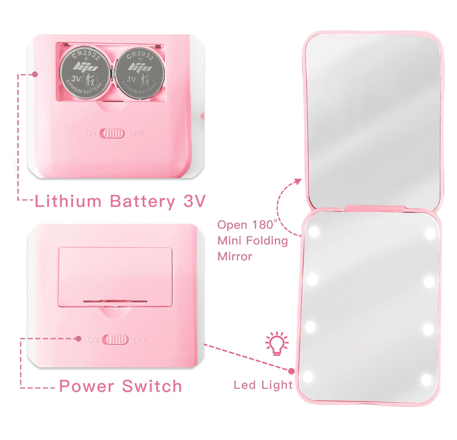 Aganmi Miroir pliable à 180 degrés pour un angle optimal.
