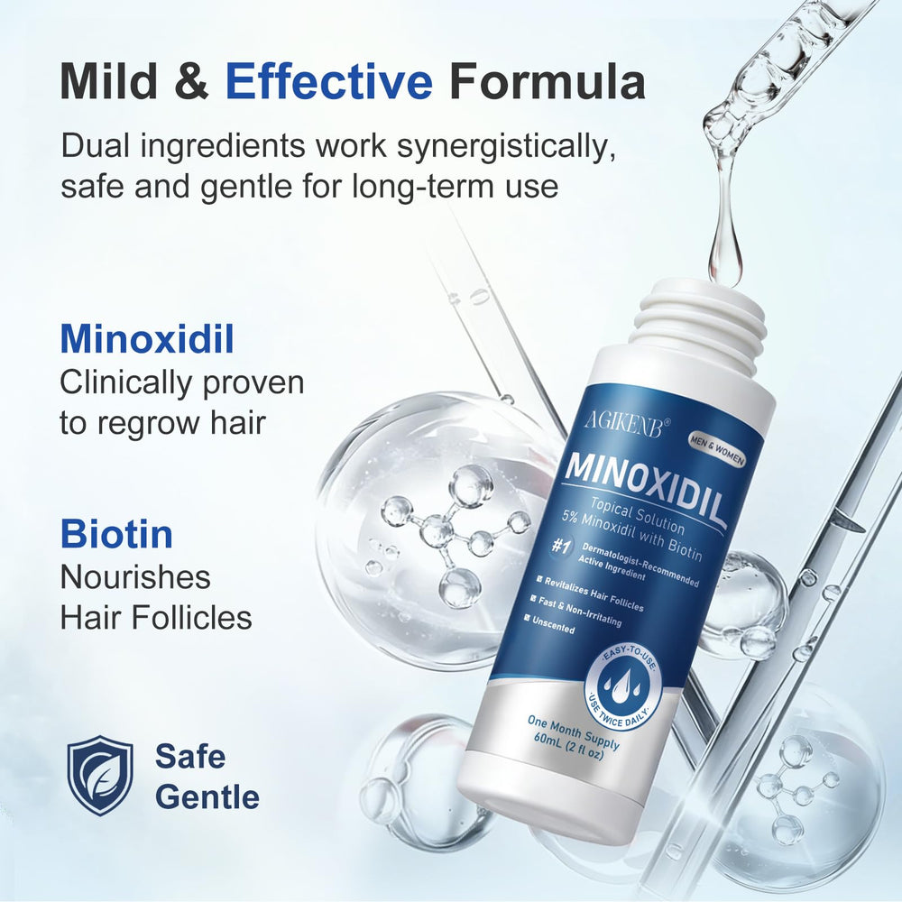 AGIKENB dropper minoxidil – Goutte à goutte précis pour zones clairsemées.