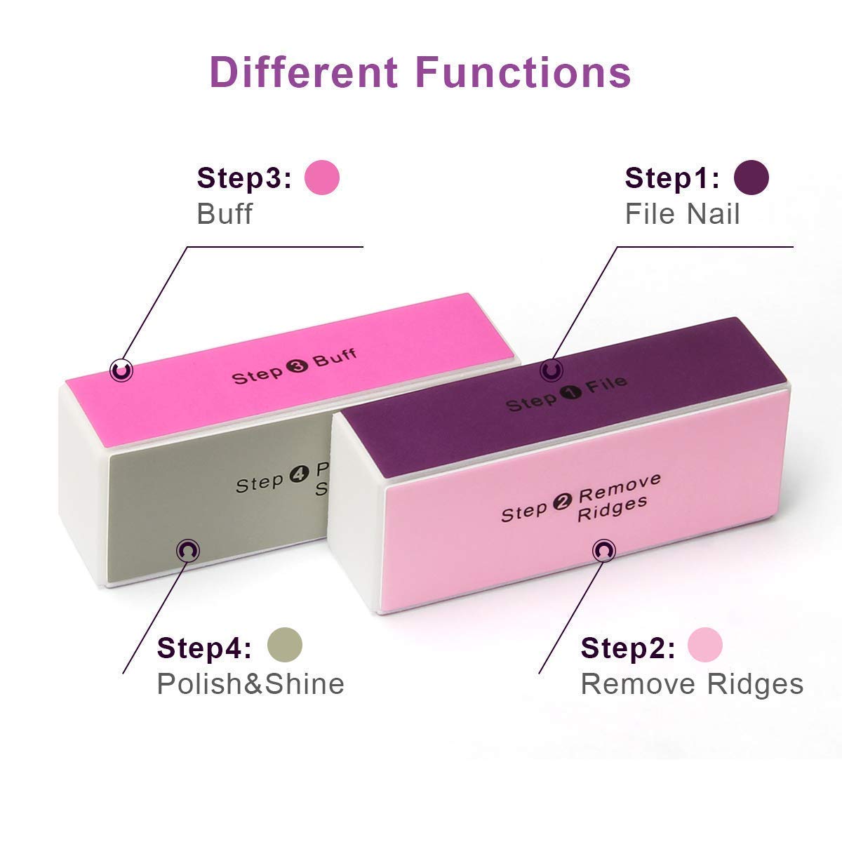 AHIER polissage brillant pour ongles, éclat net.