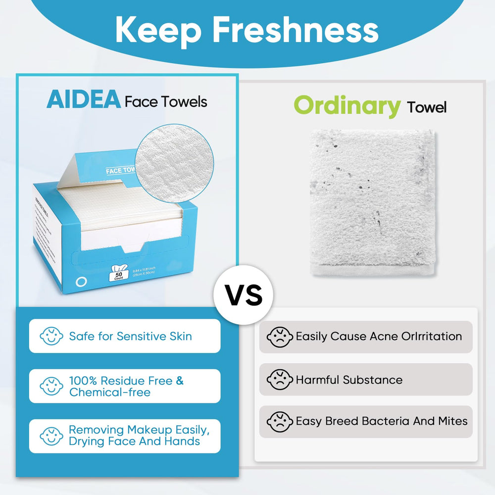 AIDEA XL lingettes sans peluches ni fibres, fini lisse après chaque usage