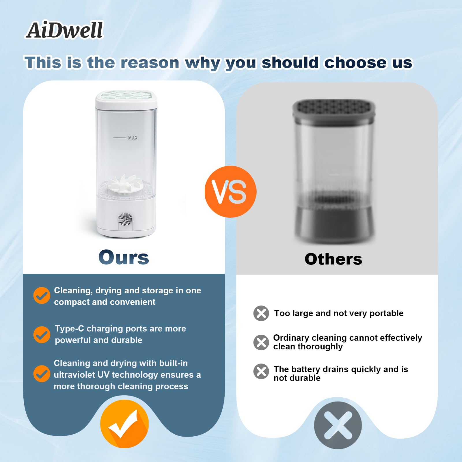 AiDwell utilisation simple, attache rapide et démarrage du cycle.