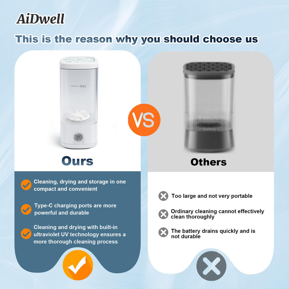 AiDwell utilisation simple, attache rapide et démarrage du cycle.