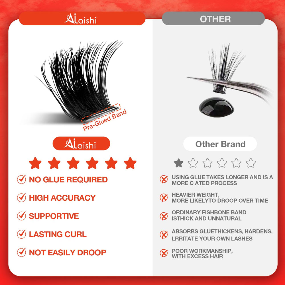 Bande ultra-fine 0,04 mm AILAISHI pour port discret.