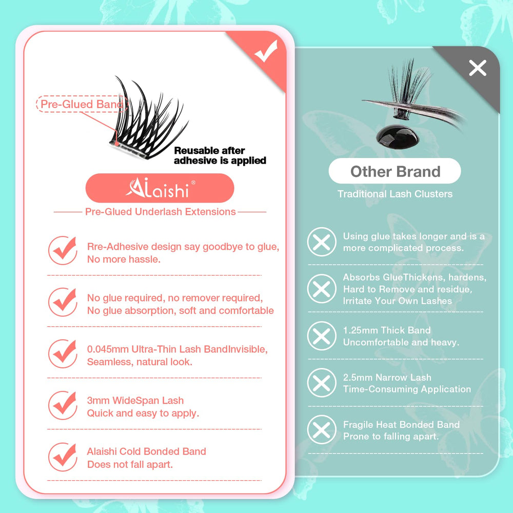 Kit extensions cils complet AILAISHI pour débutants et expérimentés