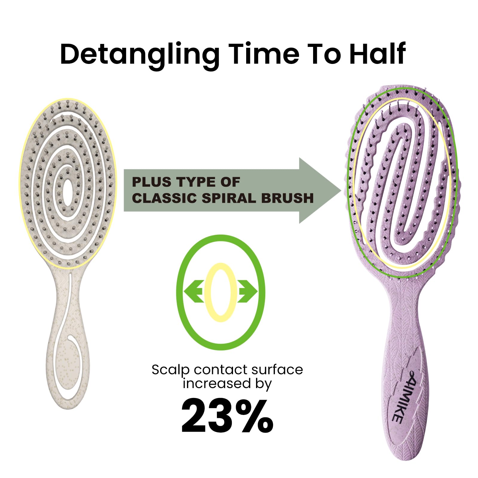 AIMIKE Hemp-Relax cheveux mouillés démêlés facilités par poils souples