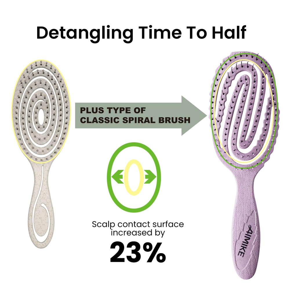 AIMIKE Hemp-Relax cheveux mouillés démêlés facilités par poils souples