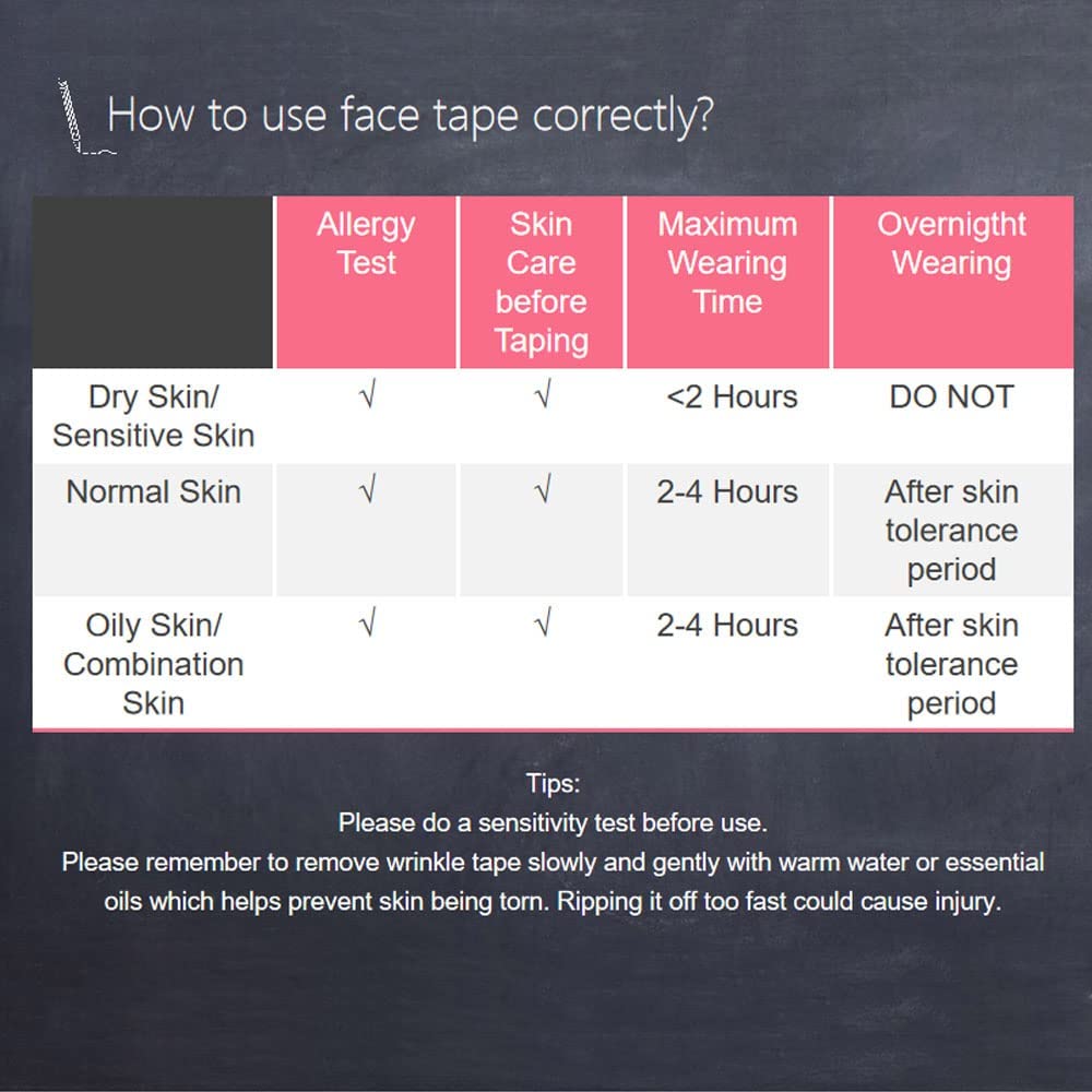 Application simple d’Akissos patch frontal, étape par étape.