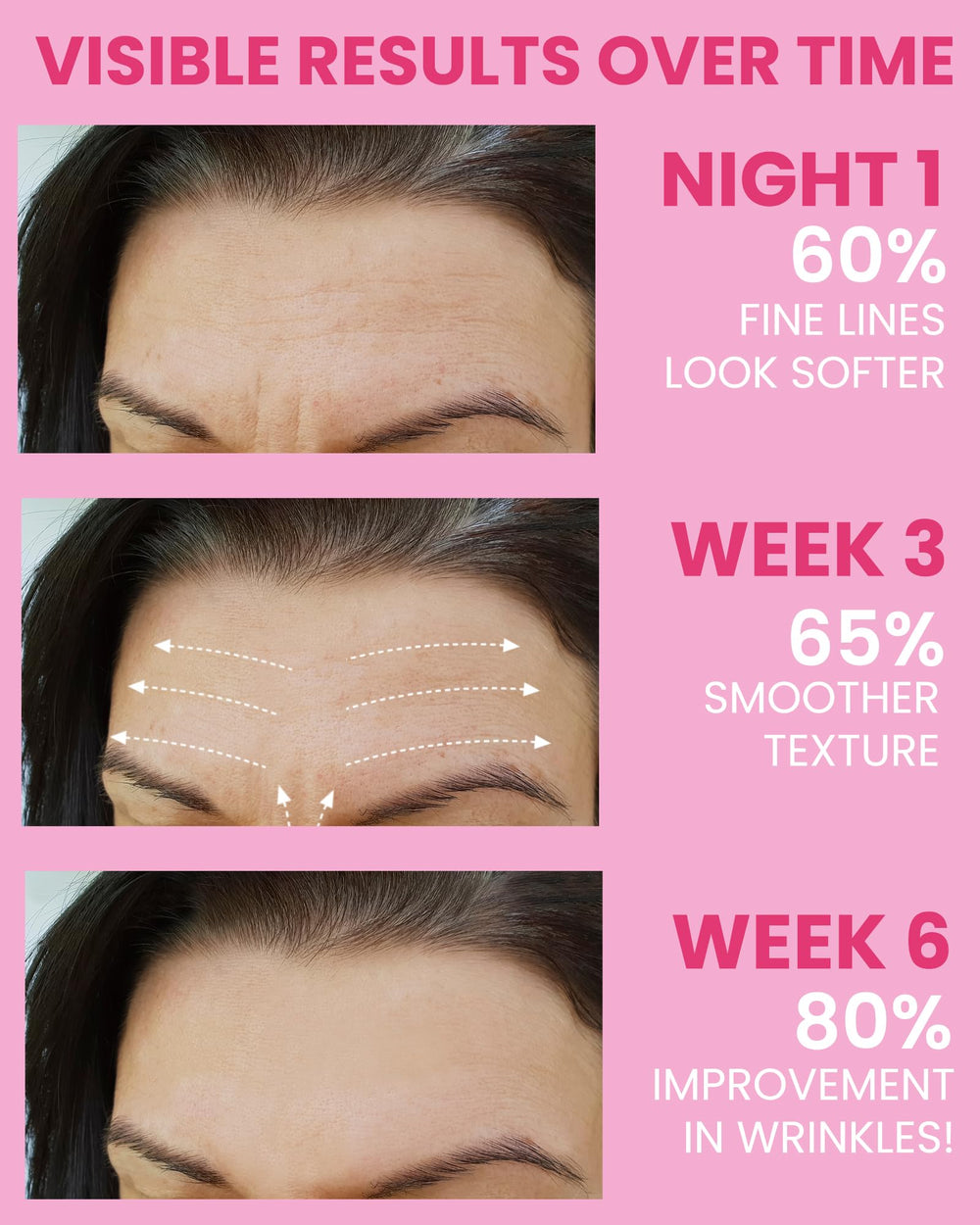 Bande Akissos utilisation-nocturne idéale pour une routine de soins.
