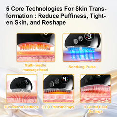 AKRYLIX lumière-rouge-chaleur améliore l'absorption des soins.