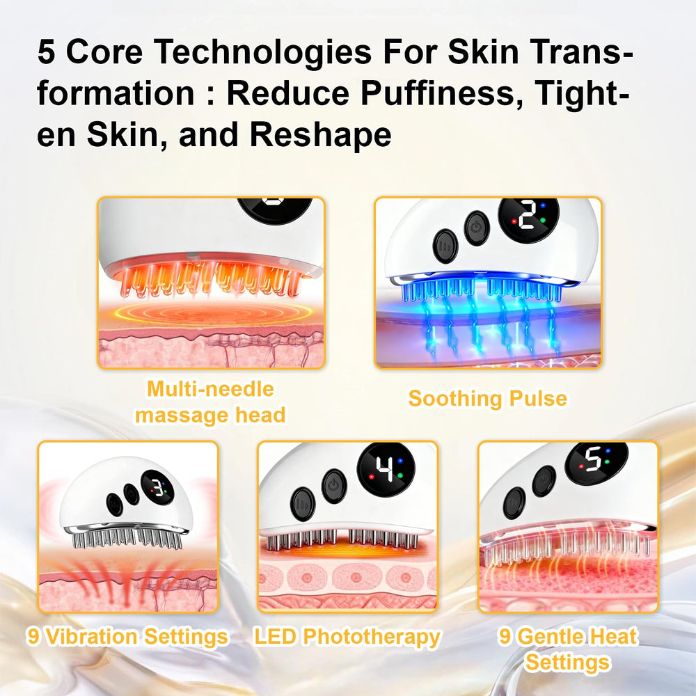 AKRYLIX Lumiere rouge led reglable visage — absorbe mieux vos soins