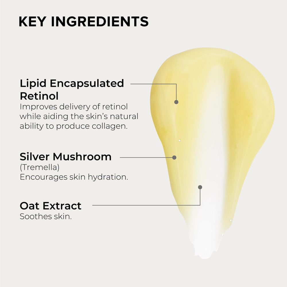 ALASTIN Skin Renewal Retinol, routine hydratante qui peut aider à lisser les ridules.