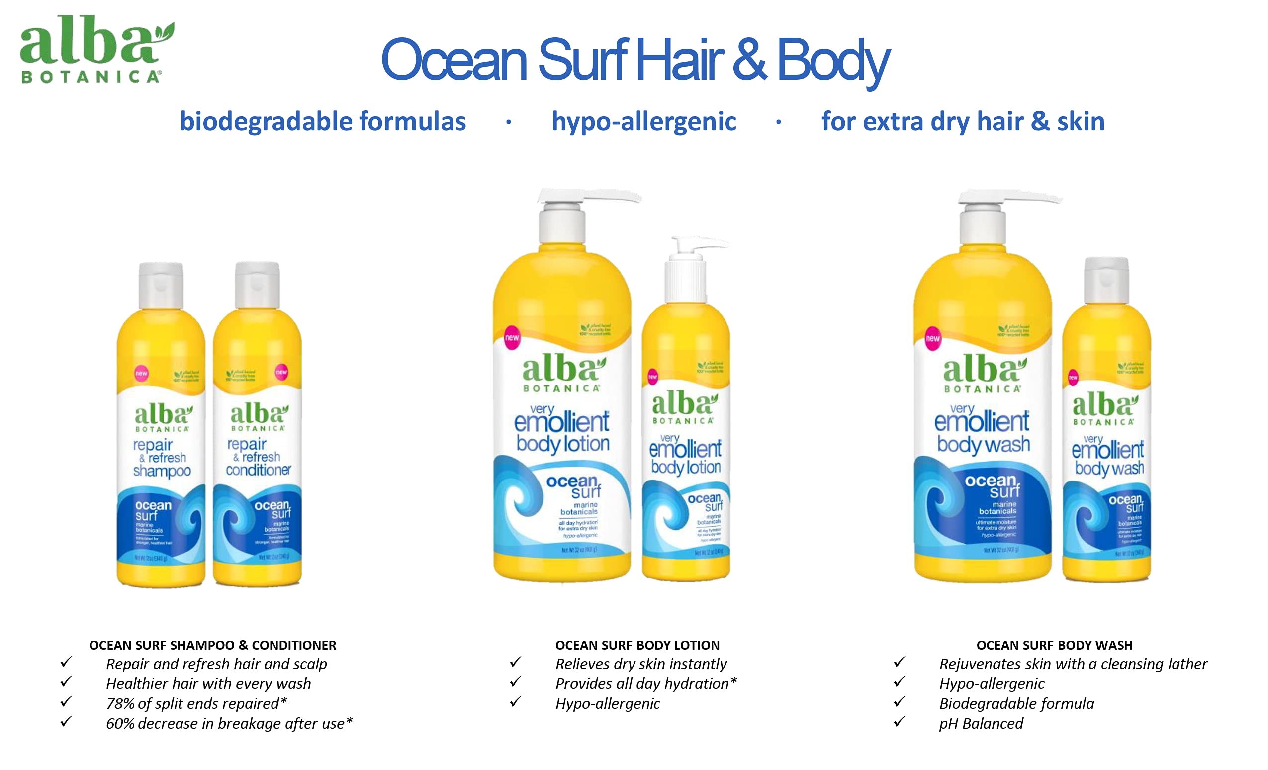 Alba Botanica Repair & Refresh Ocean Surf, texture crèmeuse facilitant le démêlage.
