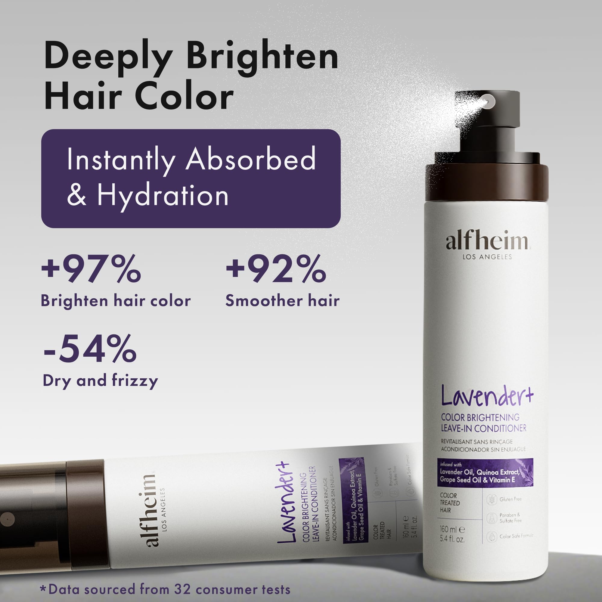 ALFHEIM Lavande+ protection chaleur et UV pour couleur durable