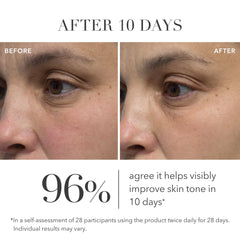 Texture gel-crème légère d'Algenist prête à s'absorber rapidement