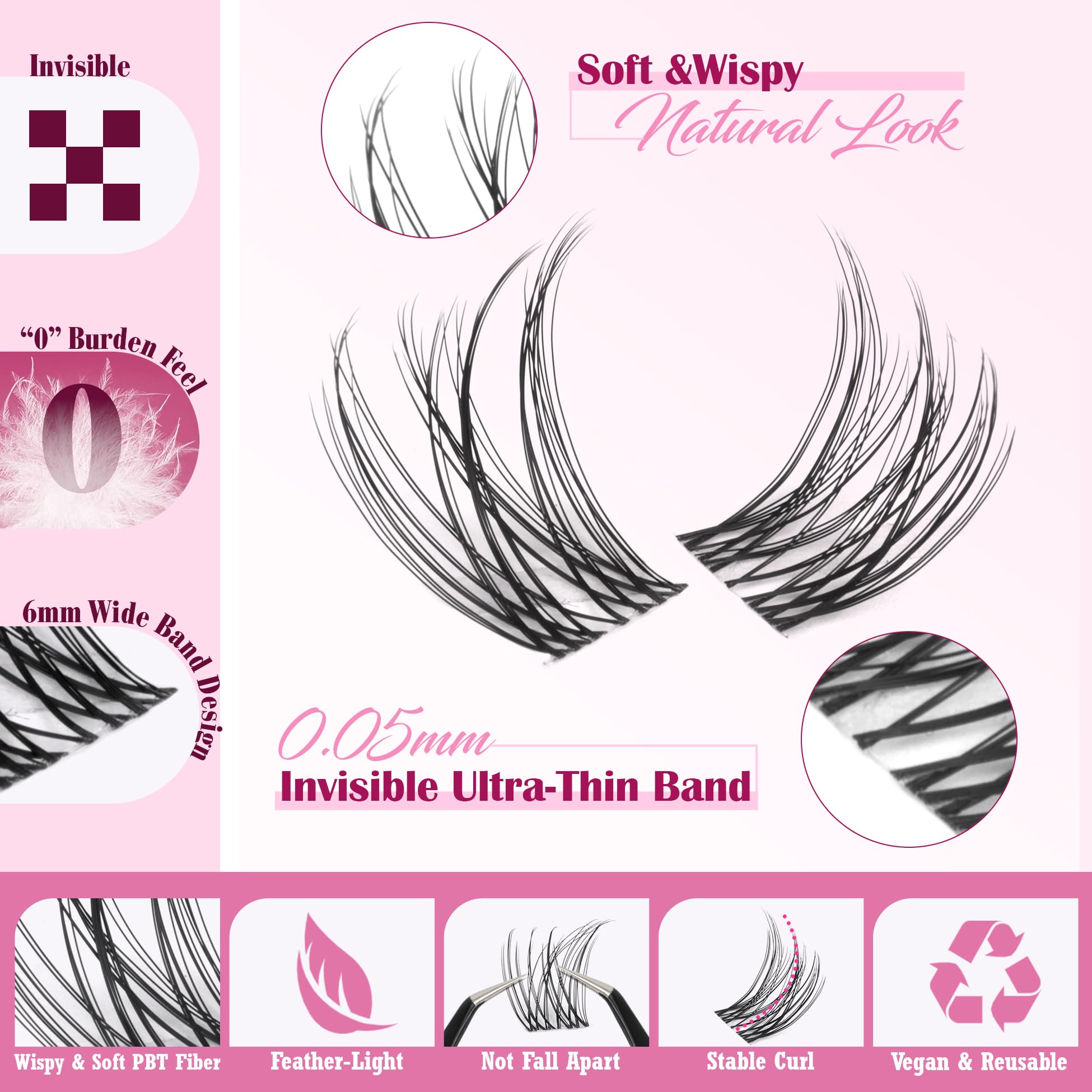 Bande invisible ultra-fine ALICE pour ajustement discret.