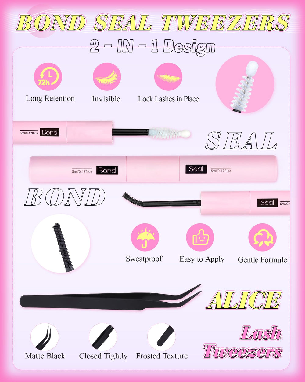 ALICE kit pratique à domicile pour un style manga sans effort