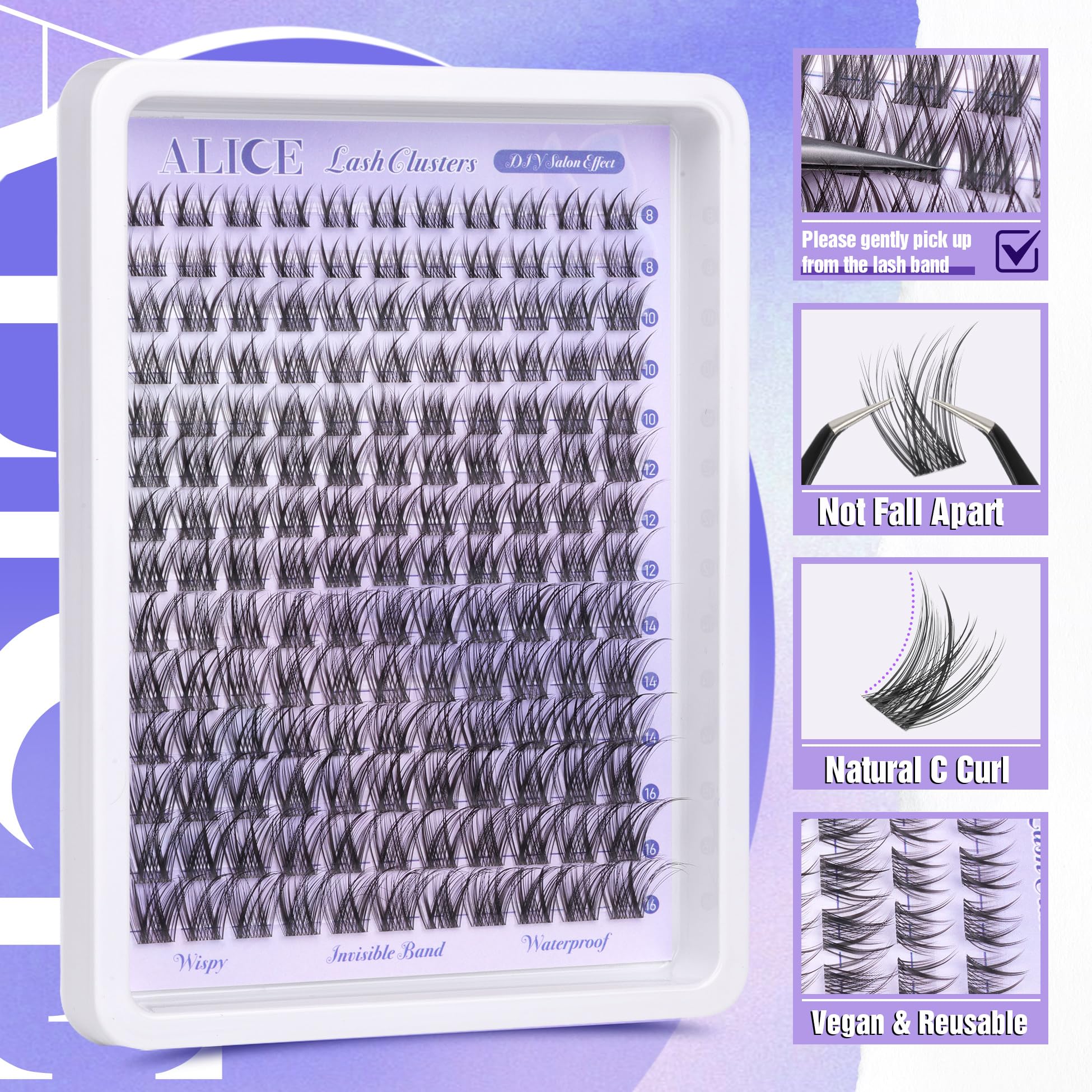 ALICE application rapide, 4-6 groupes par œil pour un effet naturel.