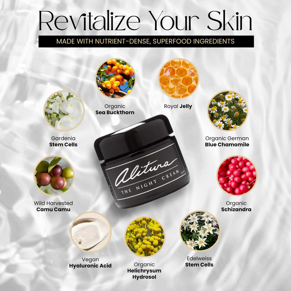 Alitura Crème Nuit CoQ10 Colostrum et Gelée Royale – fermeté et renouvellement nocturne.