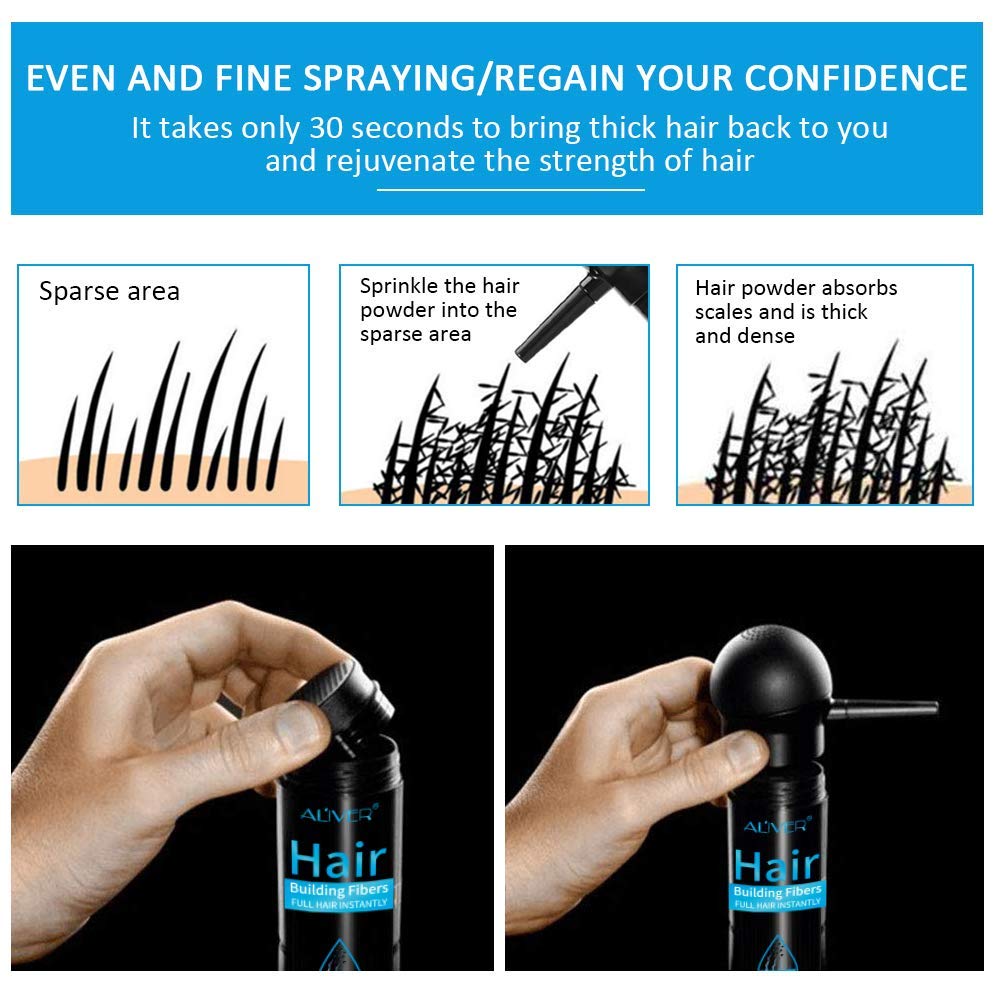 ALIVER Hair Fibers undetectable under bright lights, camera-ready appearance