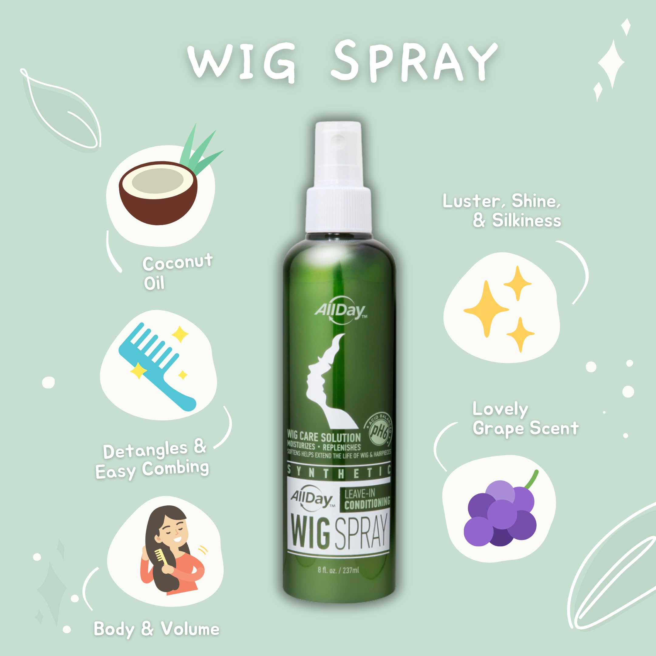 Mousse légère AllDay Locks sur perruque synthétique, nettoyage en douceur.