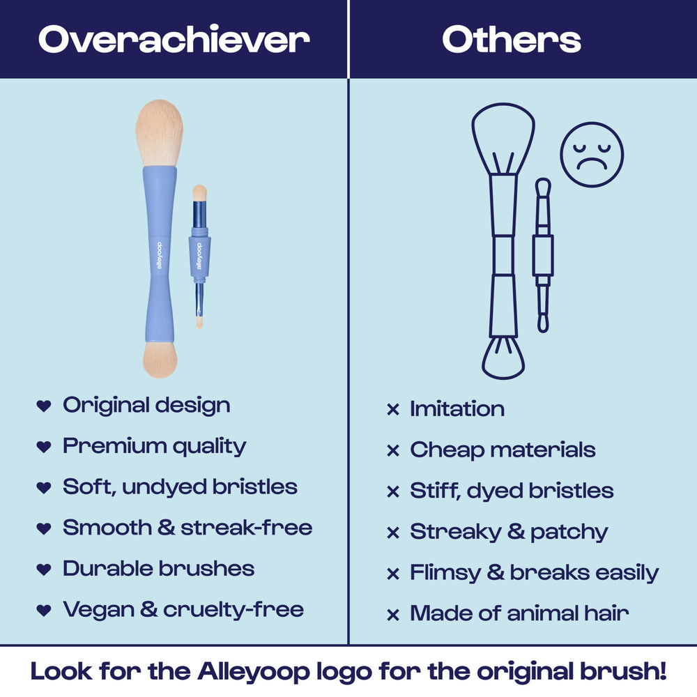 ALLEYOOP Overachiever – trousse maquillage mini, idéale lors des déplacements.