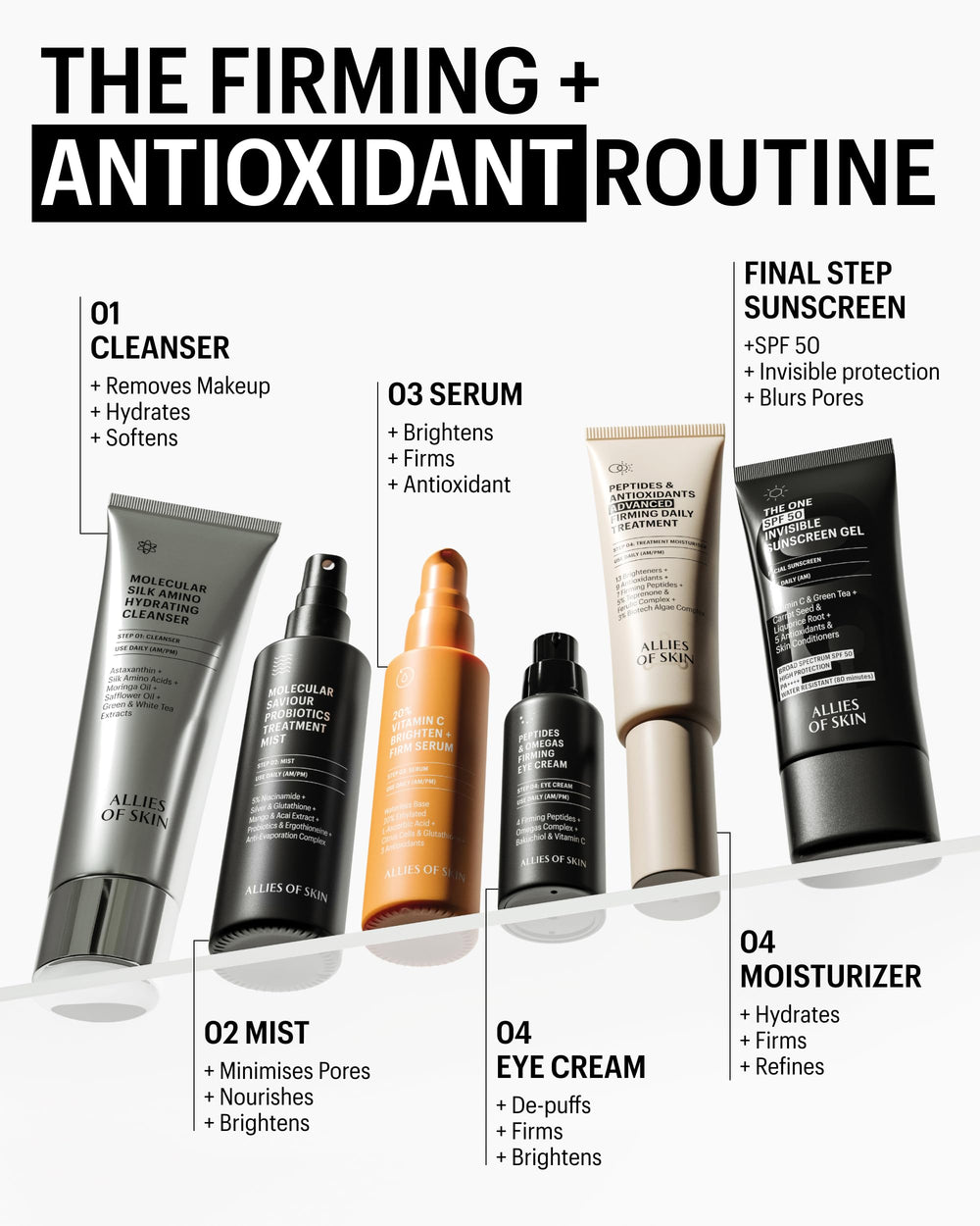 Allies of Skin Crème Yeux Peptides, peau plus douce et lisse après application.