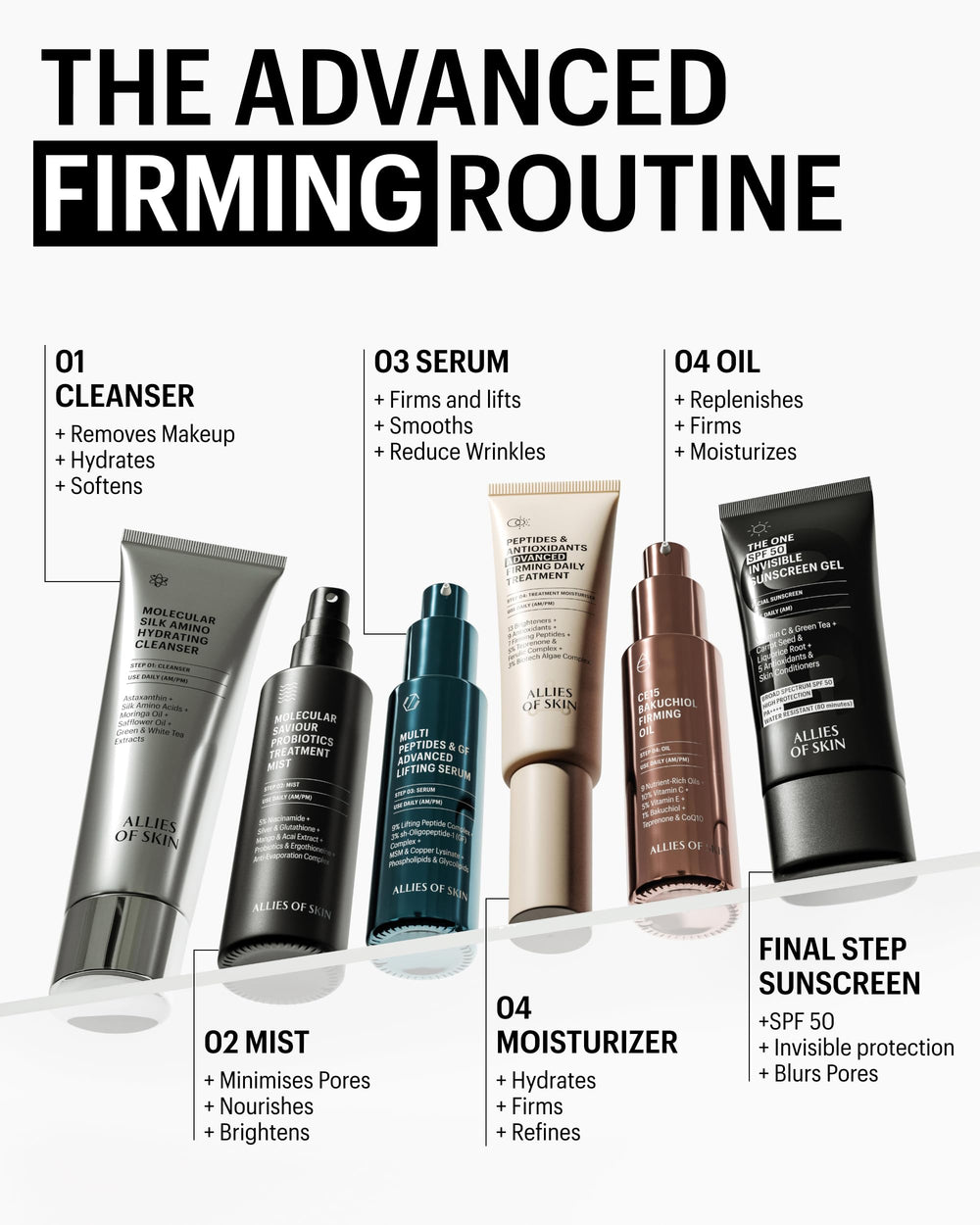 Allies of Skin – pH équilibré 5,1–6,1 respectant la peau