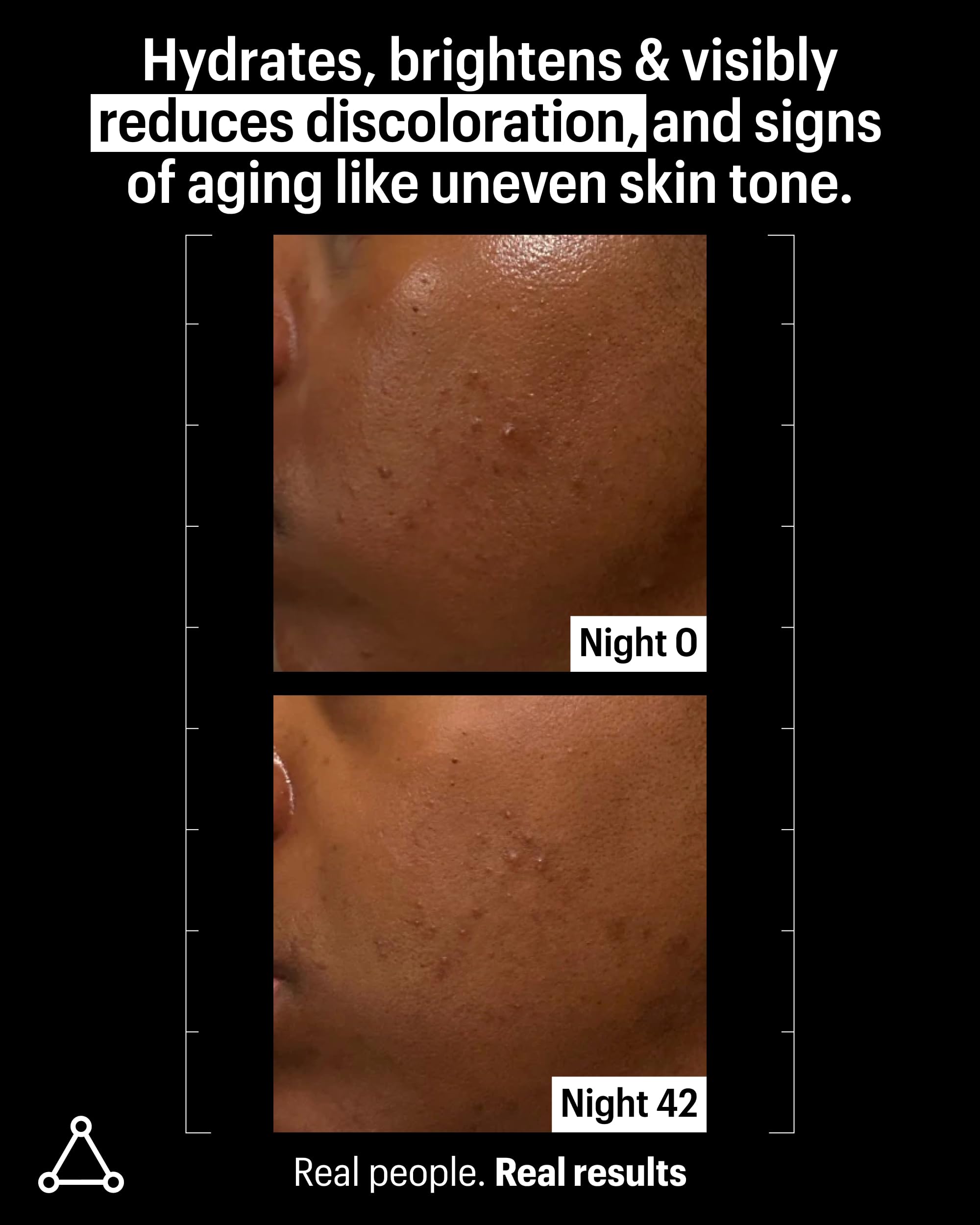 All ies of Skin routine nocturne: application facile avant crème hydratante.