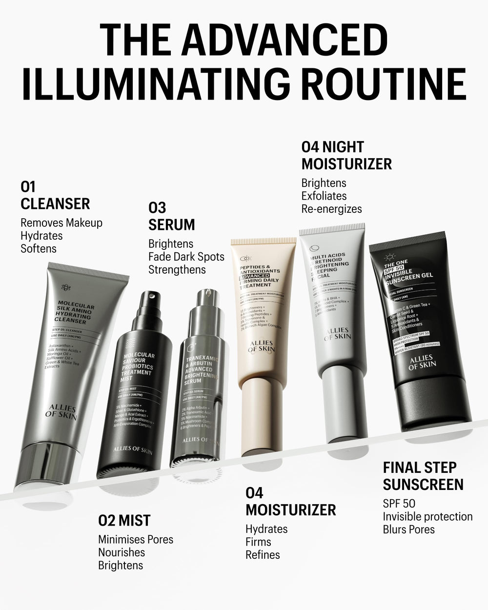 Allies of Skin rituel beauté – expérience sensorielle apaisante lors de l’application.