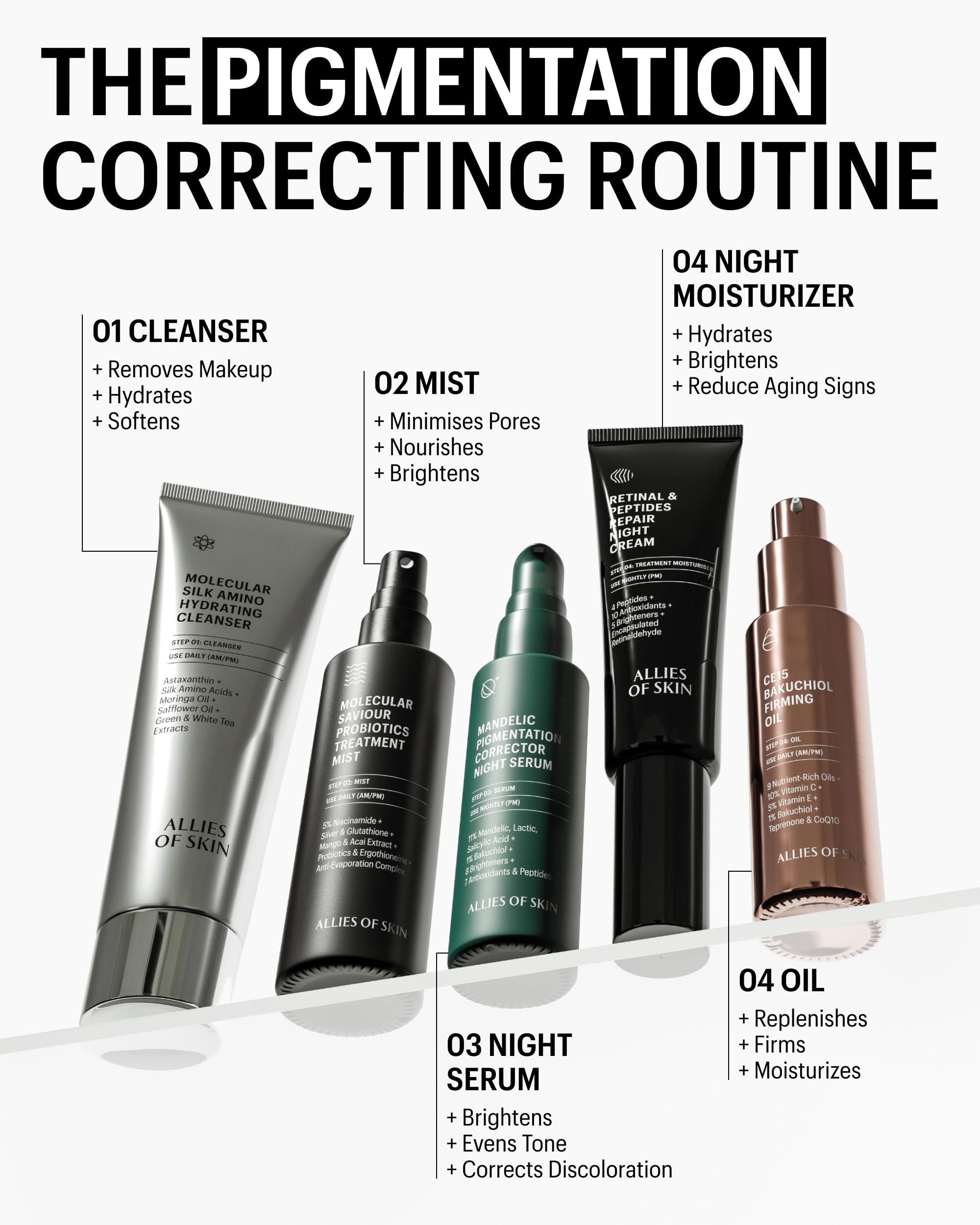 All ies of Skin test dermatologique et cruelty-free adapté à tous types de peau.