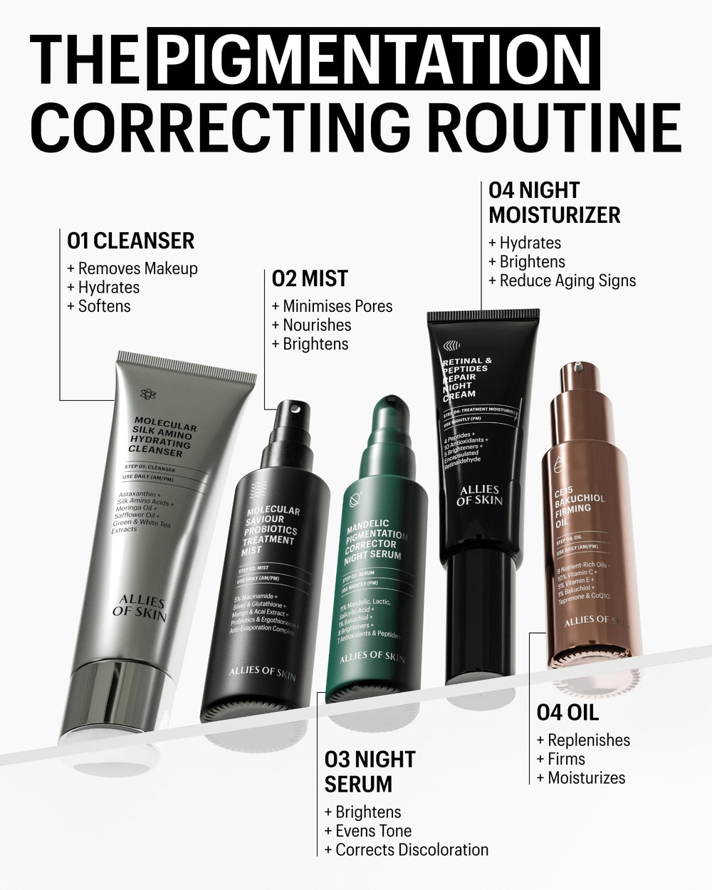 All ies of Skin test dermatologique et cruelty-free adapté à tous types de peau.
