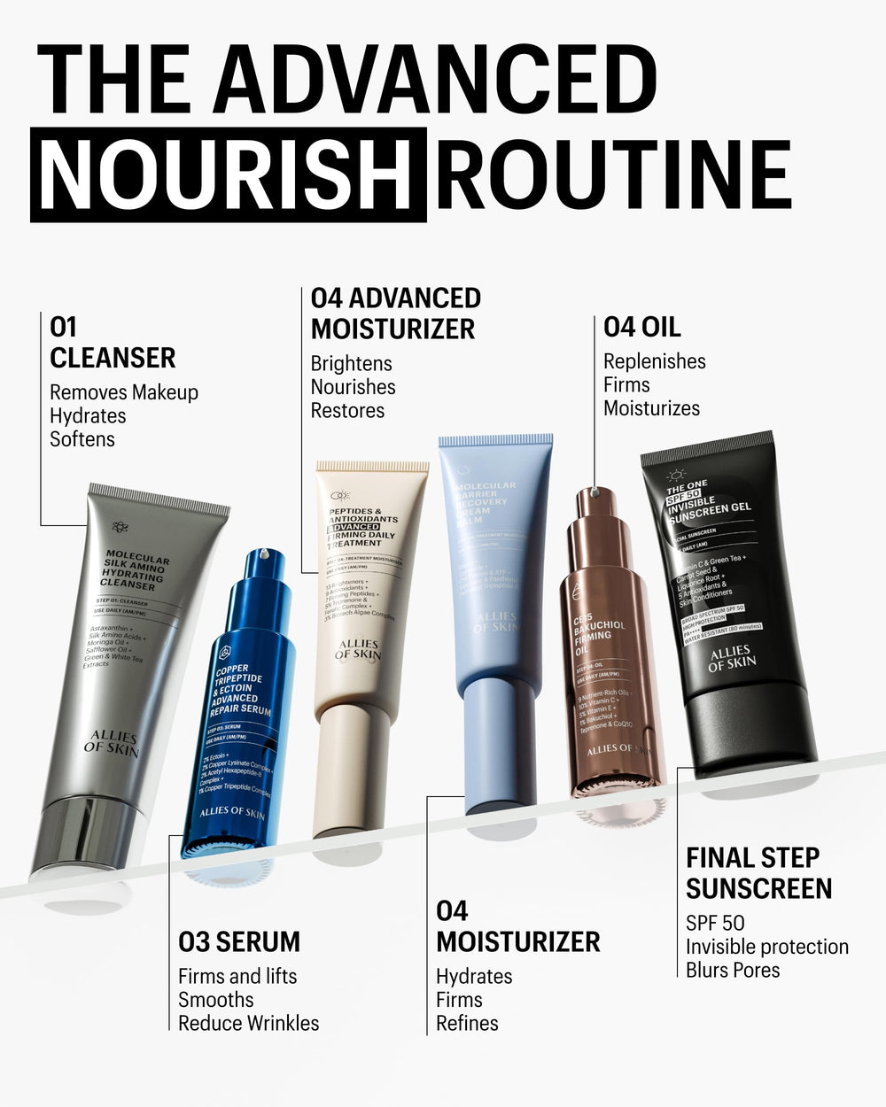 Hydratation 24h avec Allies of Skin pour une peau veloutée.