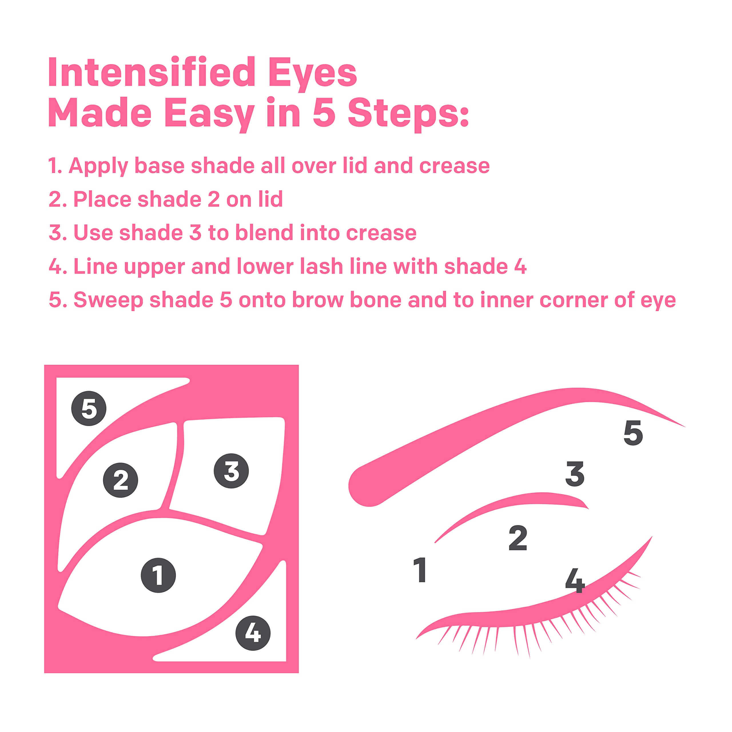 Convient aux yeux sensibles et porteurs de lentilles, douceur et compatibilité